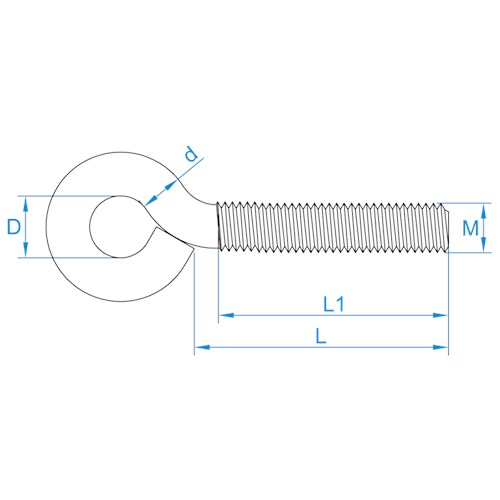 Schroefoog Gegalvaniseerd met Metrische draad M5x40x8 per stuk te bestellen - Afbeelding 2