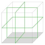 Levelfix CCL283G 3D Multi Lijnlaser met drie 360º groene lijnen (1 horizontaal en 2 verticaal) - Afbeelding 9